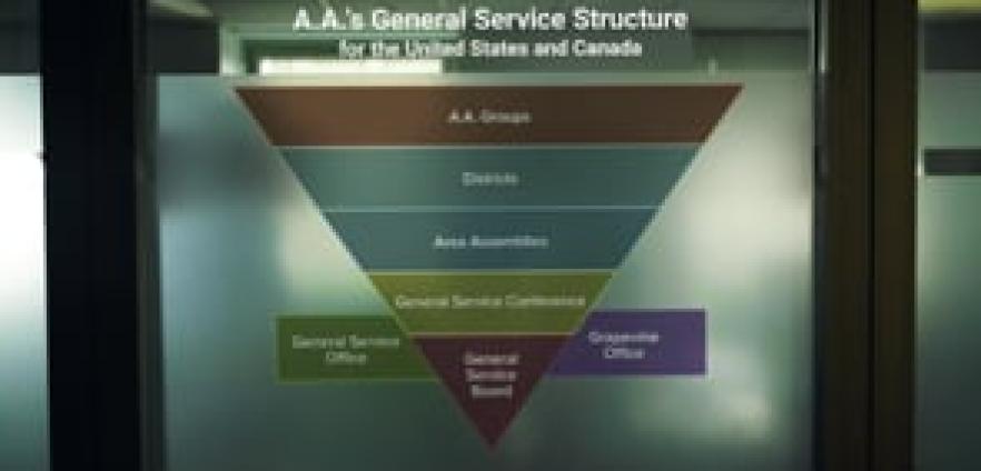 Your General Service Office (G.S.O.), the Grapevine and the General Service Structure